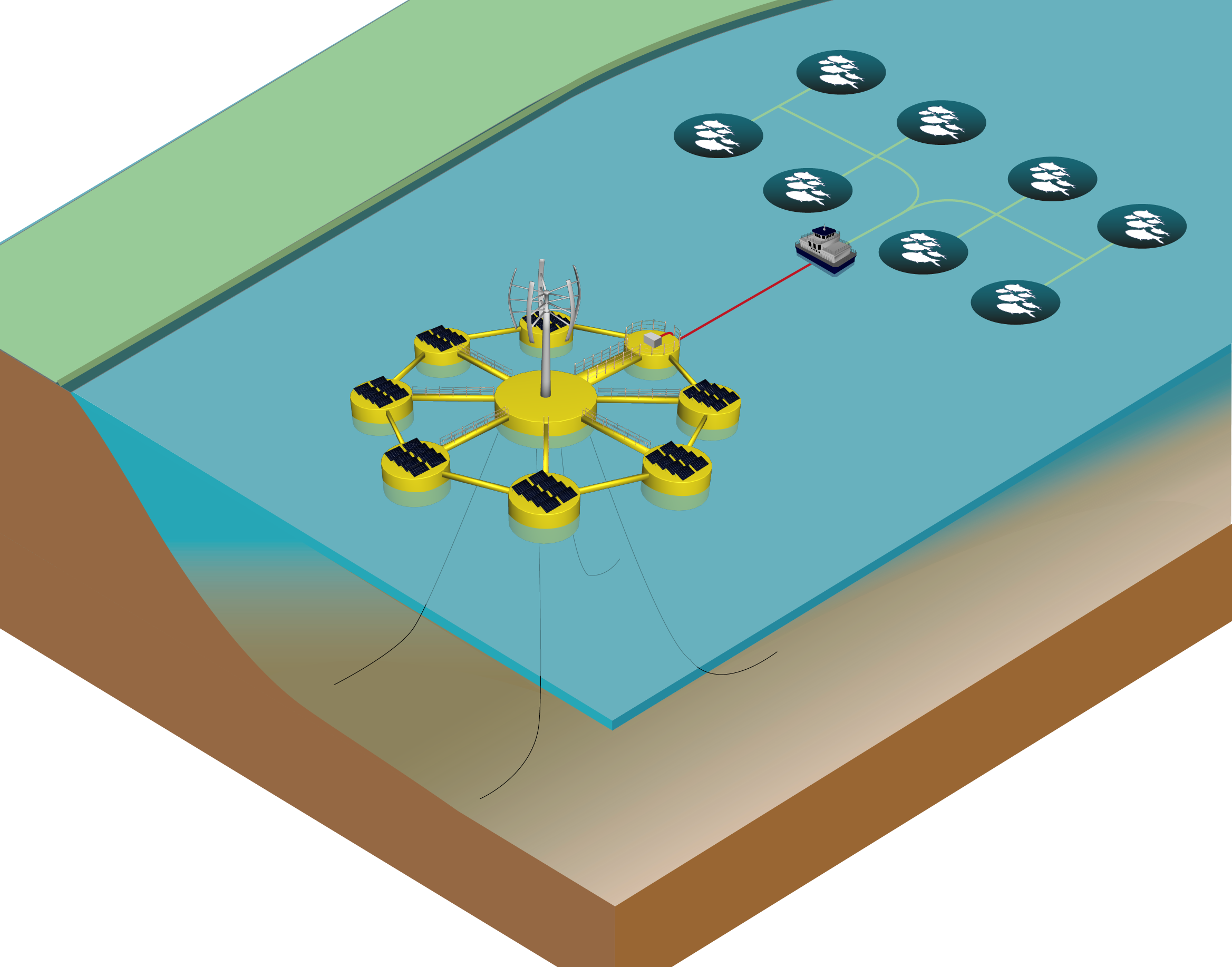 Aqua culture_floatingSolar-01-01.png